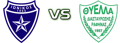 Ionikos Nikeas - Thiella Spiel Prognosen und Statistiken