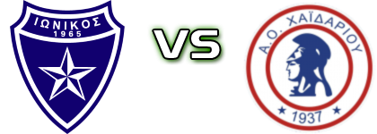 Ionikos Nikeas - Chaidariou Detalji meca I statistika.