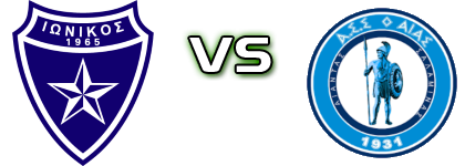 Ionikos Nikeas - Aias Salamimas Statistiche e dettagli partita