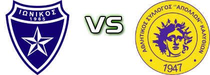 Ionikos Nikeas - Apollon (K) Statistiche e dettagli partita