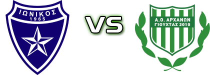 Ionikos Nikeas - AO Arhanon Giouchtas 2010 Statistiche e dettagli partita Ionikos Nikeas - AO Arhanon Giouchtas 2010 Statistiche e dettagli partita