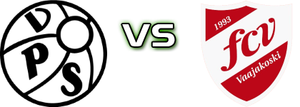 VPS Akatemia - Vaajakoski head to head game preview and prediction