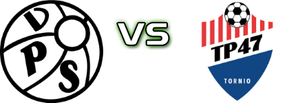 VPS Akatemia - TP-47 детайли и статистика