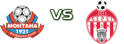 Montana - Sepsi OSK head to head game preview and prediction
