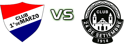Club 1 De Marzo - 24 de Setiembre head to head game preview and prediction