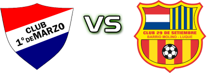 Club 1 De Marzo - 29 de Setiembre CG Spiel Prognosen und Statistiken