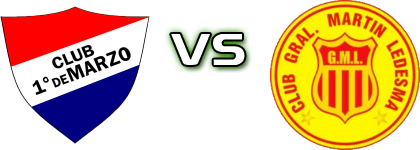 Club 1 De Marzo - M. Ledesma Spiel Prognosen und Statistiken