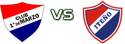 Club 1 De Marzo - Sportivo Iteño head to head game preview and prediction