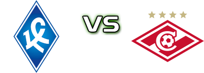 Krylya Sovetov - Spartak Moscow head to head game preview and prediction Krylya Sovetov - Spartak Moscow head to head game preview and prediction