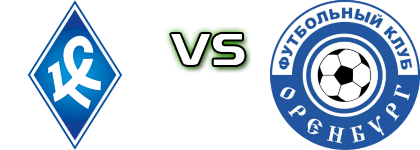 Krylya Sovetov - Orenburg detalji utakmice i statistika