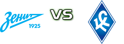 Zenit - Krylya Sovetov head to head game preview and prediction Zenit - Krylya Sovetov head to head game preview and prediction