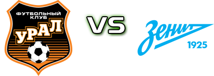 Ural - Zenit head to head game preview and prediction Ural - Zenit head to head game preview and prediction