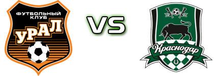 Ural - Krasnodar detalji utakmice i statistika Ural - Krasnodar detalji utakmice i statistika