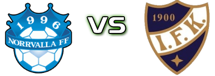 NFF - VIFK head to head game preview and prediction