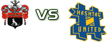 Sudbury - Hashtag  head to head game preview and prediction
