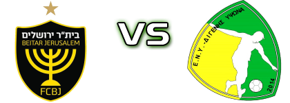Beitar Jerusalem - Ypsonas FC Statistiche e dettagli partita Beitar Jerusalem - Ypsonas FC Statistiche e dettagli partita