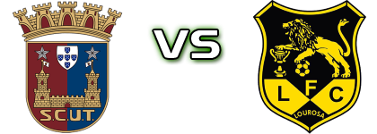 Torreense - Lusitânia Spiel Prognosen und Statistiken