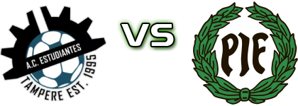 ACE - PIF Statistiche e dettagli partita