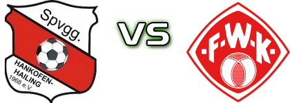 Hankofen-Hailing - Würzburger Kickers head to head game preview and prediction