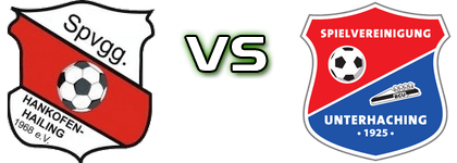 Hankofen-Hailing - Unterhaching head to head game preview and prediction