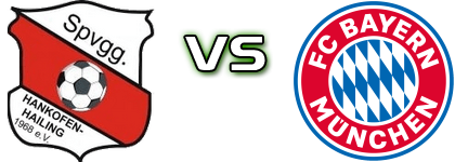 Hankofen-Hailing - Bayern II head to head game preview and prediction