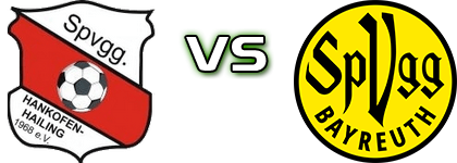 Hankofen-Hailing - SpVgg Bayreuth head to head game preview and prediction Hankofen-Hailing - SpVgg Bayreuth head to head game preview and prediction