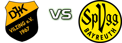 Vilzing - SpVgg Bayreuth head to head game preview and prediction