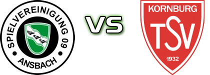 Ansbach - Kornburg head to head game preview and prediction