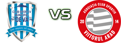 CSM Deva - Viitorul Arad head to head game preview and prediction
