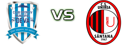 CSM Deva - Unirea Sântana head to head game preview and prediction