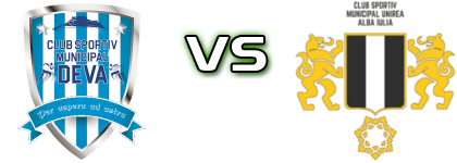 CSM Deva -  Unirea Alba Iulia head to head game preview and prediction