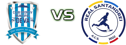 CSM Deva - Real Santandrei head to head game preview and prediction