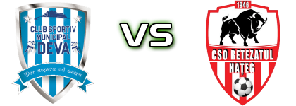 CSM Deva - Retezatul Hațeg Estatísticas e detalhes do jogo