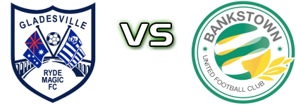 Gladesville Ryde Magic - Bankstown United FC Statistiche e dettagli partita Gladesville Ryde Magic - Bankstown United FC Statistiche e dettagli partita