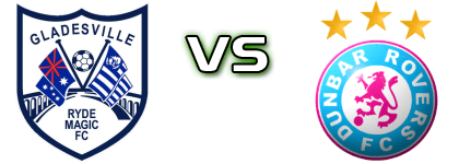 Gladesville Ryde Magic - Dunbar Rovers Estatísticas e detalhes do jogo