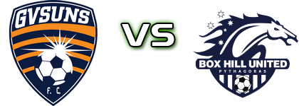 Goulburn V. S. - Box Hill United SC Spiel Prognosen und Statistiken