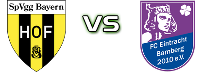 Hof - E. Bamberg Statistiche e dettagli partita