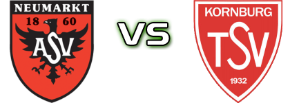 Neumarkt - Kornburg head to head game preview and prediction