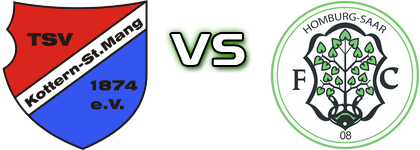 Kottern - Homburg head to head game preview and prediction
