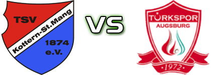 Kottern - Türkspor Augsburg head to head game preview and prediction