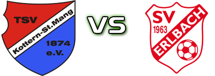 Kottern - SV Erlbach Spiel Prognosen und Statistiken