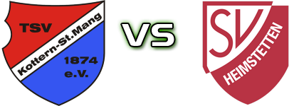 Kottern - SV Heimstetten Spiel Prognosen und Statistiken Kottern - SV Heimstetten Spiel Prognosen und Statistiken