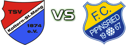 Kottern - Pipinsried head to head game preview and prediction