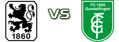 1860 München II - Gundelfingen Spiel Prognosen und Statistiken 1860 München II - Gundelfingen Spiel Prognosen und Statistiken