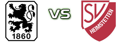 1860 München II - SV Heimstetten head to head game preview and prediction
