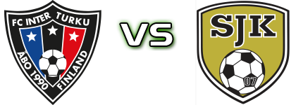 Inter Turku - SJK-j head to head game preview and prediction