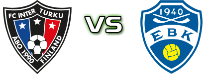 Inter Turku - EBK head to head game preview and prediction