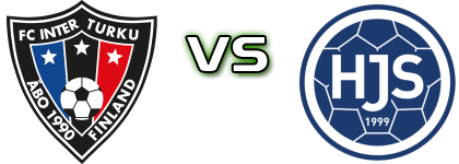 Inter Turku - HJS head to head game preview and prediction