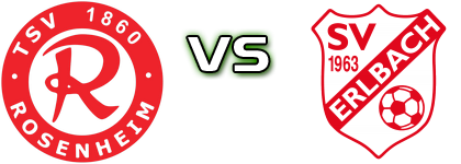 Rosenheim - SV Erlbach head to head game preview and prediction