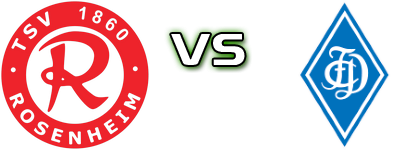 Rosenheim - Deisenhofen head to head game preview and prediction